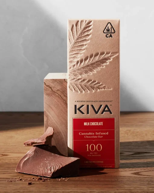 Buy Milk Chocolate Online