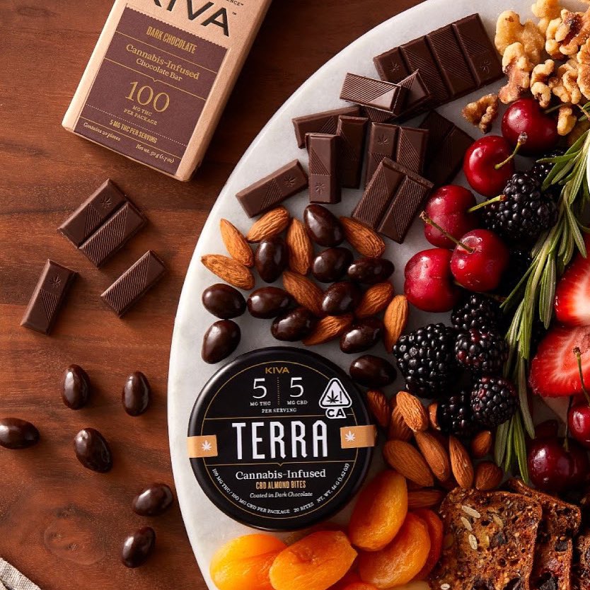 Kiva Chocolate Bars