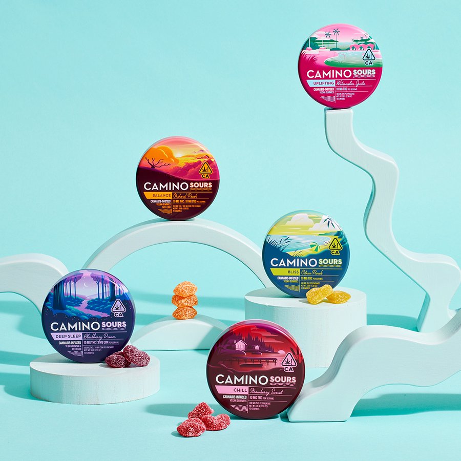 THC Gummies For Sale