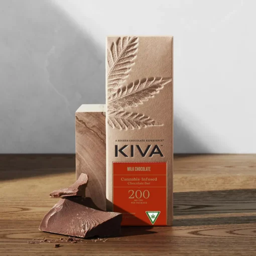 Milk Chocolate Bars For Sale