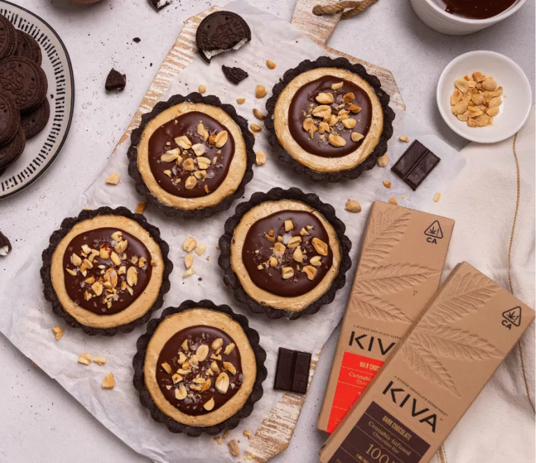 Buy THC Edibles Online