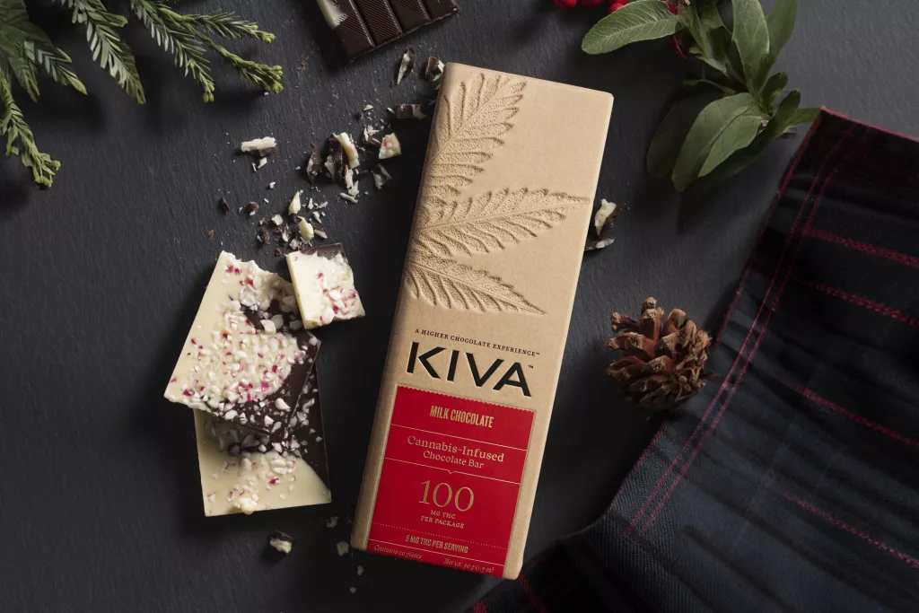 DIY Kiva Peppermint Bark